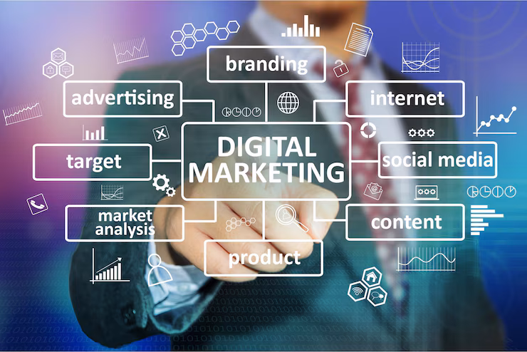 Digital Marketing